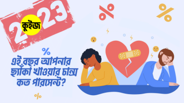 Quiz: কুইজ খেলে জেনে নিন এই বছর আপনার ছ্যাঁকা খাওয়ার চান্স কত পারসেন্ট