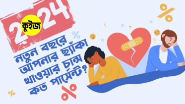 Quiz: কুইজ খেলে জেনে নিন এই বছর আপনার ছ্যাঁকা খাওয়ার চান্স কত পারসেন্ট